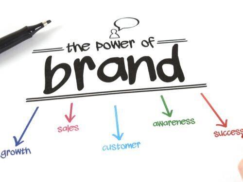 Znaczenie Brandingu w marketingu i reklamie: Jak zbudować silną markę